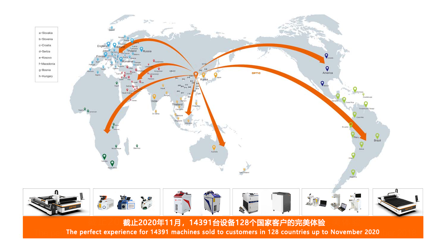 12,Global Service 12 , الخدمة العالمية